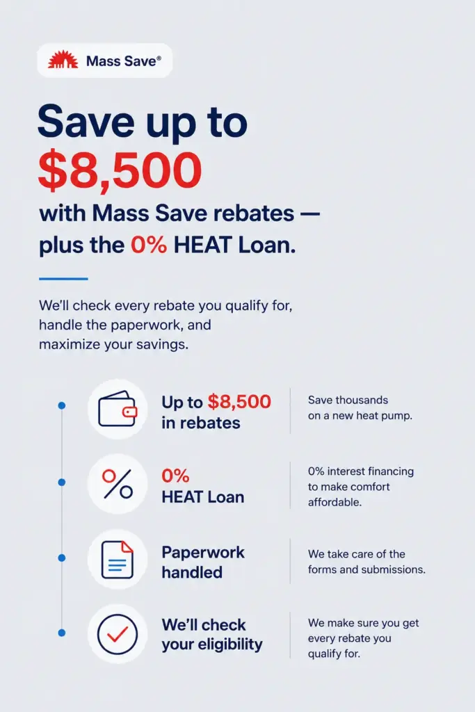 Up to $8,500 in rebates, with paperwork handled.